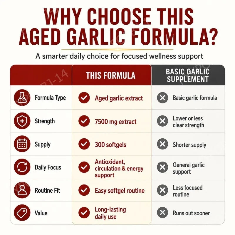 Docteat Aged Garlic Extract 7500mg Antioxidant Support for Daily Wellness 300 Softgels Overall Wellness for Adults Non-GMO