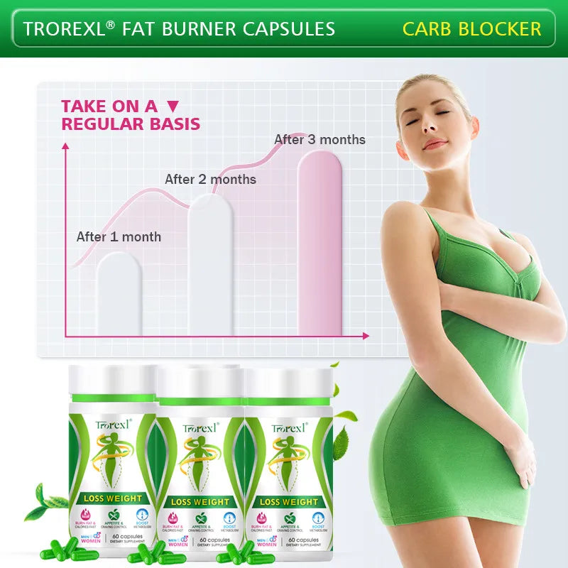 Lotus Leaf Extract Tea Polyphenol Capsules Detox & Fat Burner Night Enzymes, Appetite Suppressant Diet Pills