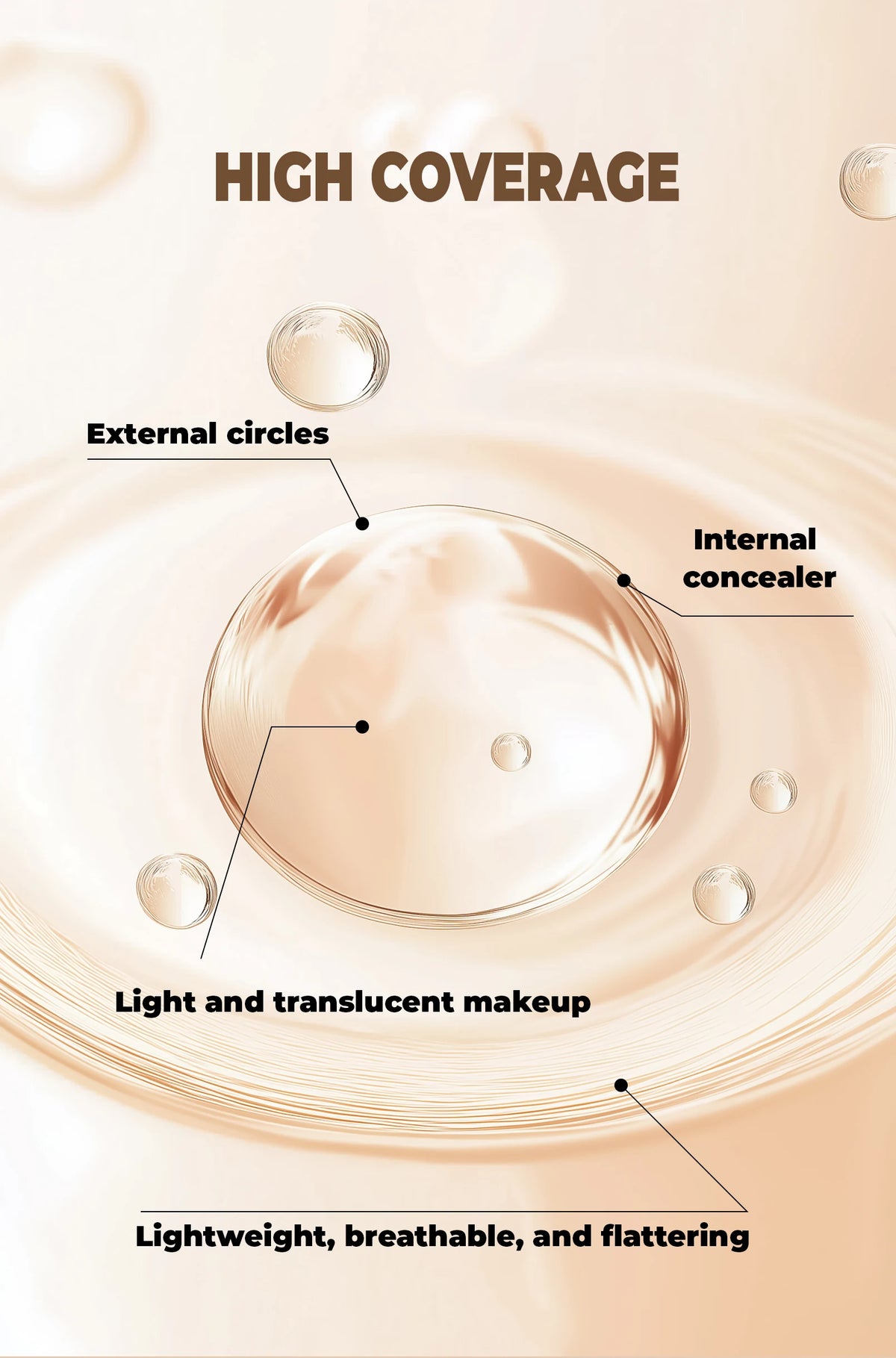 Hydrating Eye Brightening Concealer & Contour Cream